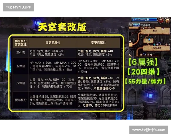 鬼泣：决斗装备选择之道